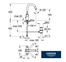 BIMANDO LAVABO GRANDERA GROHE